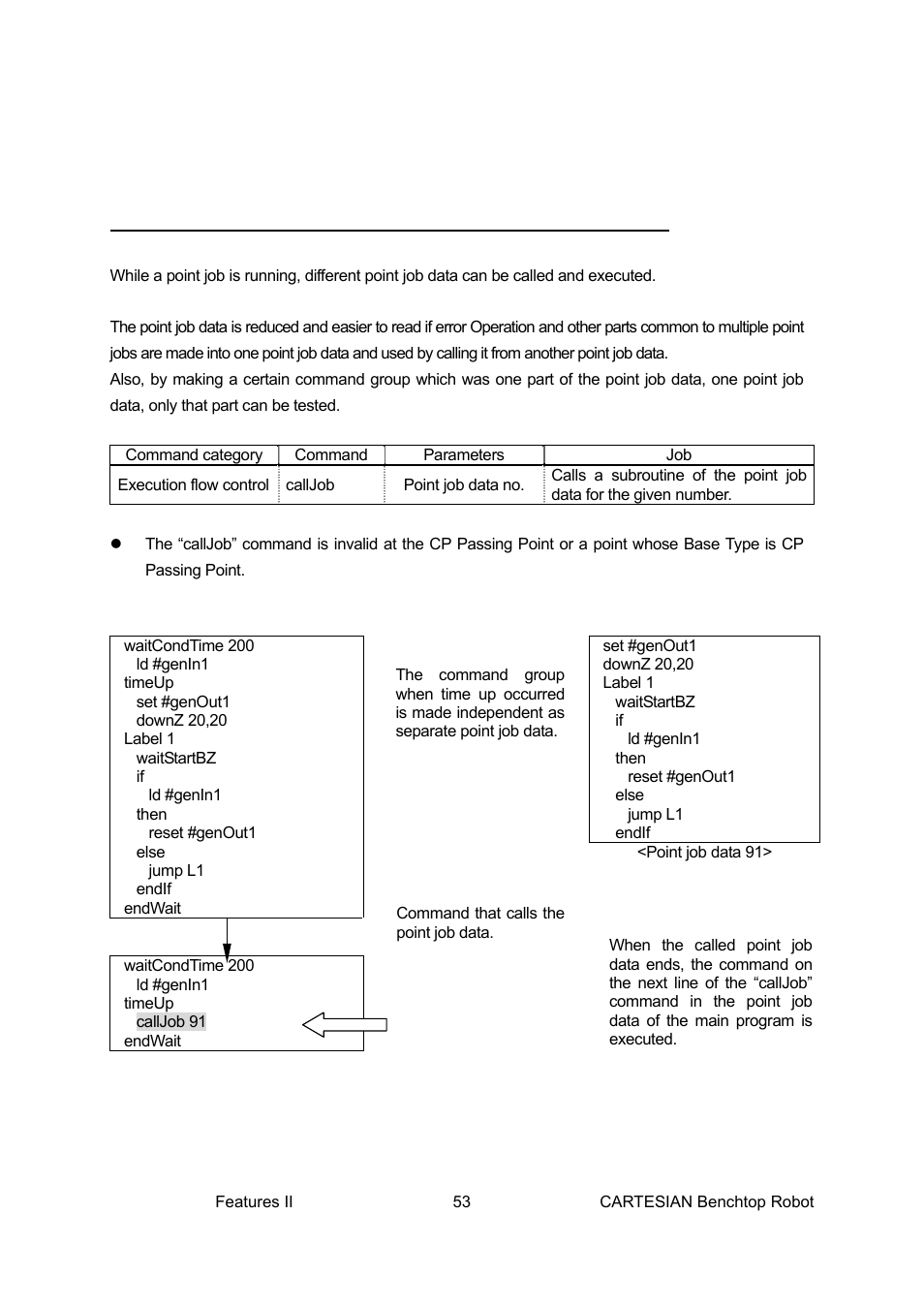 Subroutine call of point job data: calljob | Loctite CARTESIAN 400 User Manual | Page 71 / 106