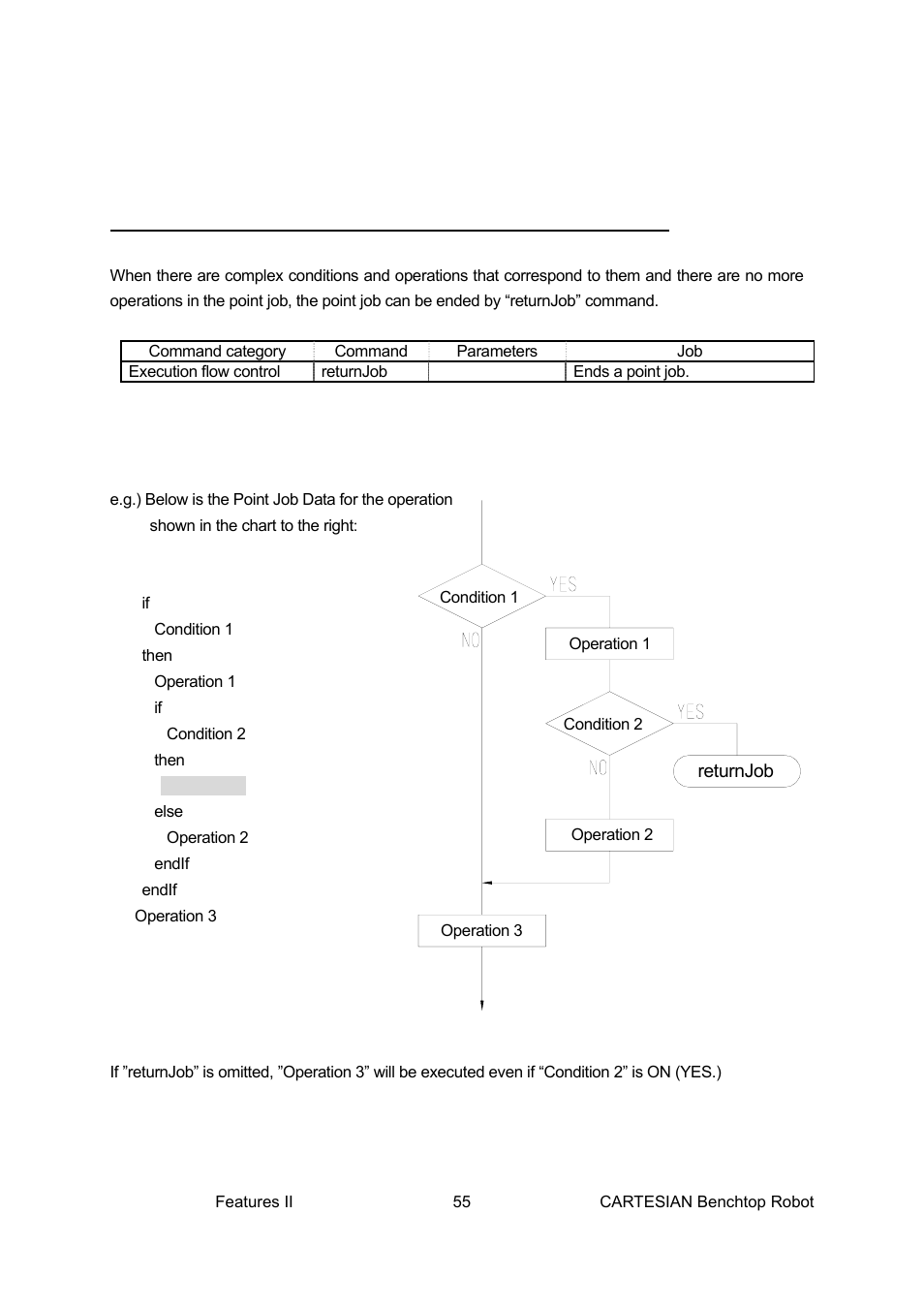 End of point job: returnjob | Loctite CARTESIAN 400 User Manual | Page 73 / 106