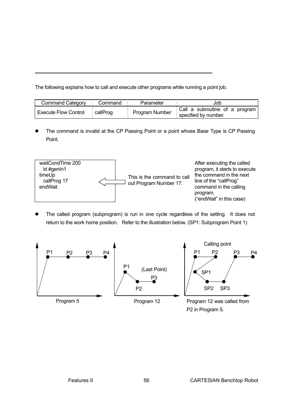 Subroutine call of program: callprog | Loctite CARTESIAN 400 User Manual | Page 74 / 106
