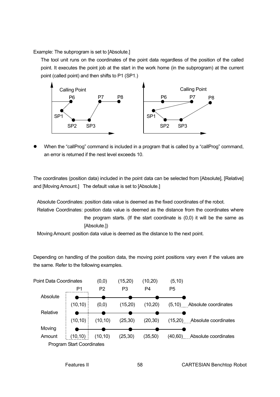 Loctite CARTESIAN 400 User Manual | Page 76 / 106