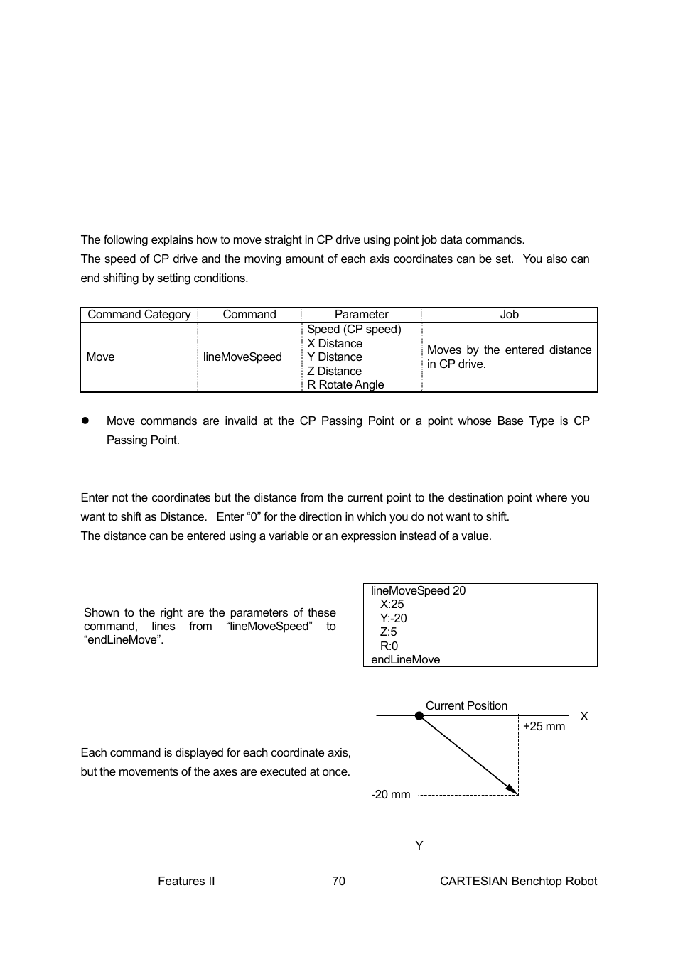 Moving straight in cp drive, Linemovespeed, linemovestopif | Loctite CARTESIAN 400 User Manual | Page 88 / 106