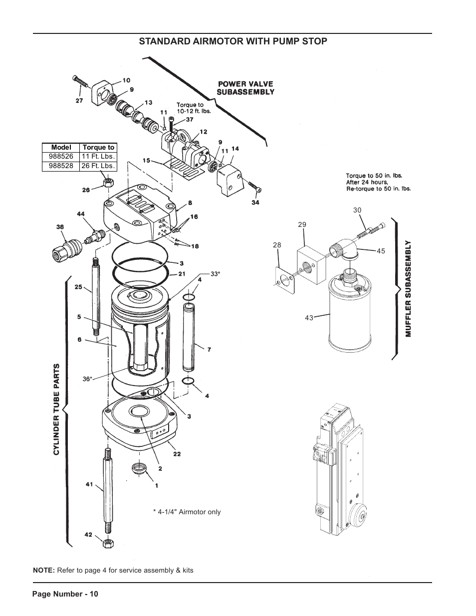 Standard airmotor with pump stop | Loctite AC988557 User Manual | Page 10 / 20