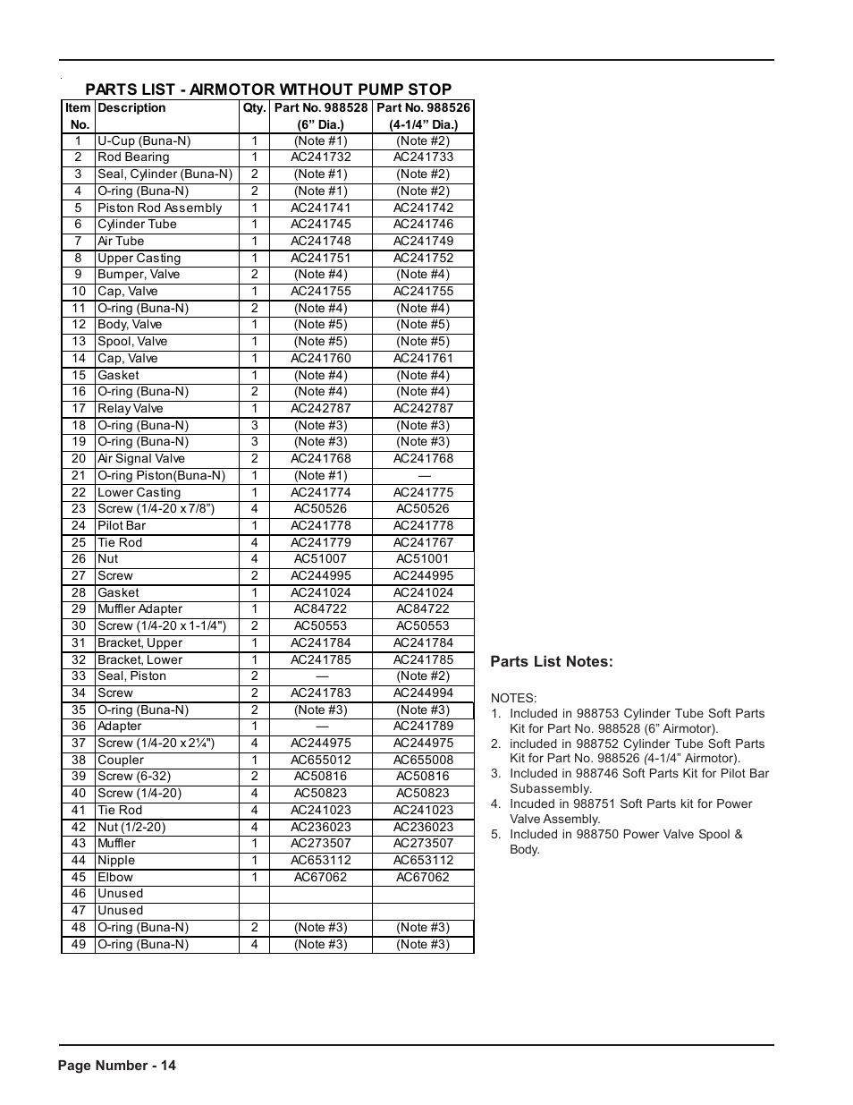 Loctite AC988557 User Manual | Page 14 / 20