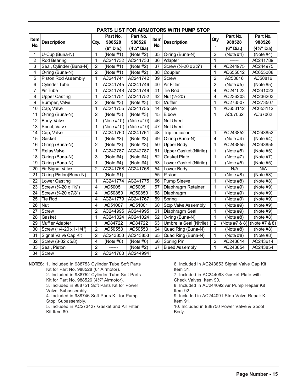 Loctite AC988557 User Manual | Page 15 / 20
