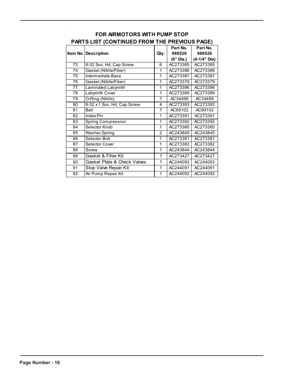 Loctite AC988557 User Manual | Page 16 / 20