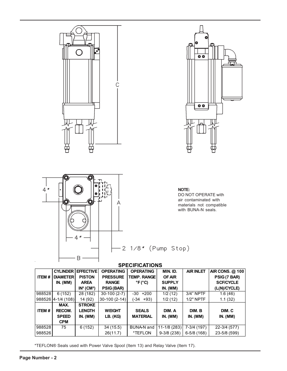 Loctite AC988557 User Manual | Page 2 / 20