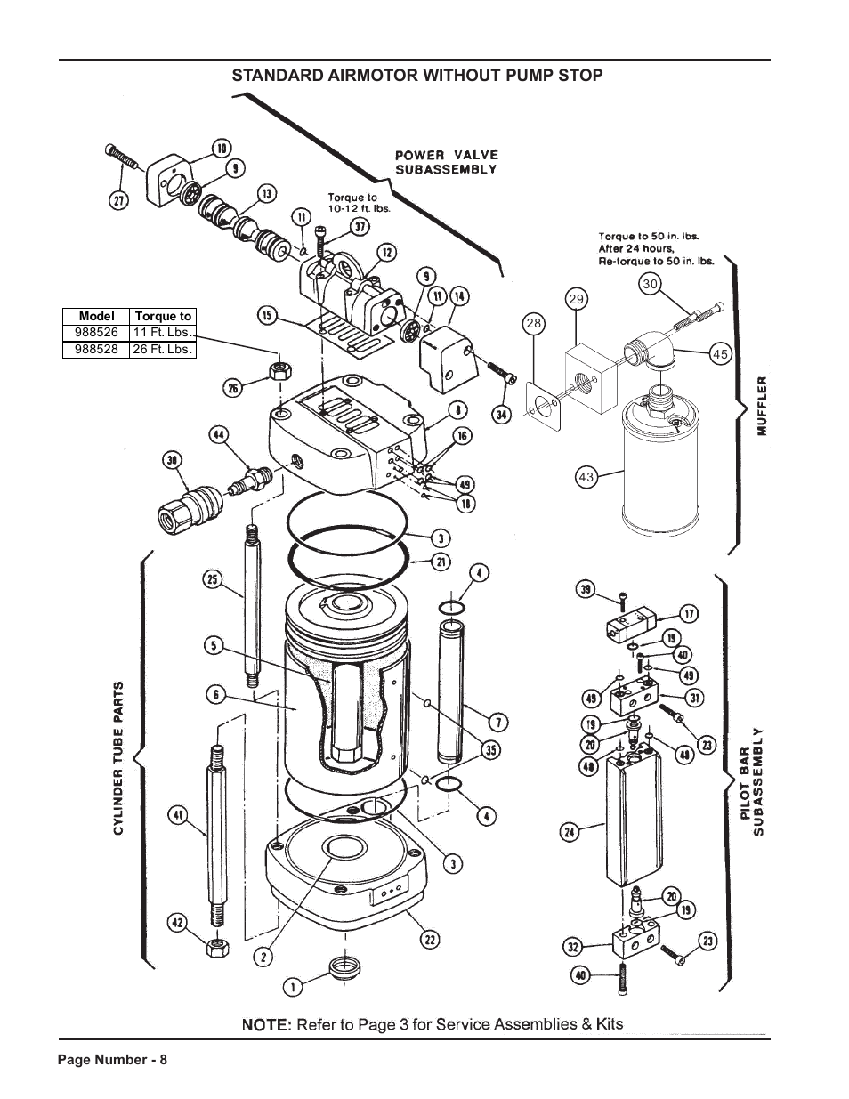 Standard airmotor without pump stop | Loctite AC988557 User Manual | Page 8 / 20