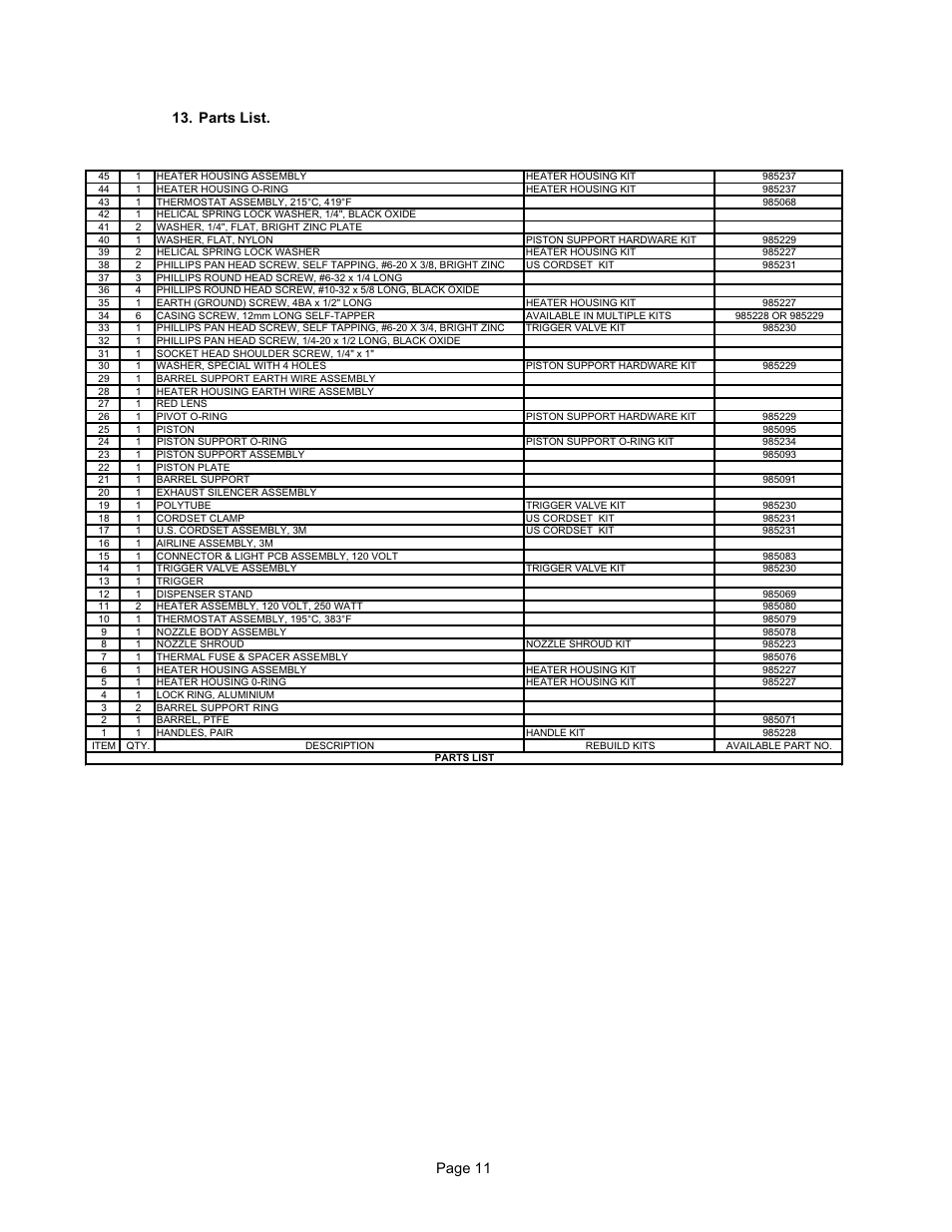 Page 11 13. parts list | Loctite HYSOL P/N 98036 User Manual | Page 12 / 12