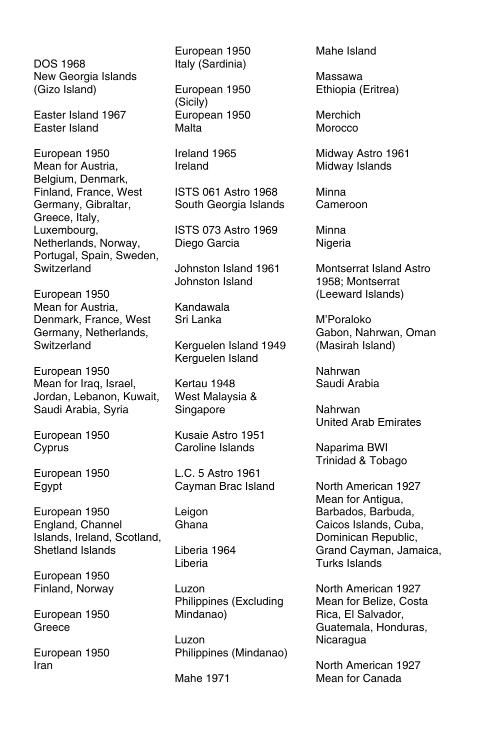 Lowrance electronic 3200 User Manual | Page 116 / 128