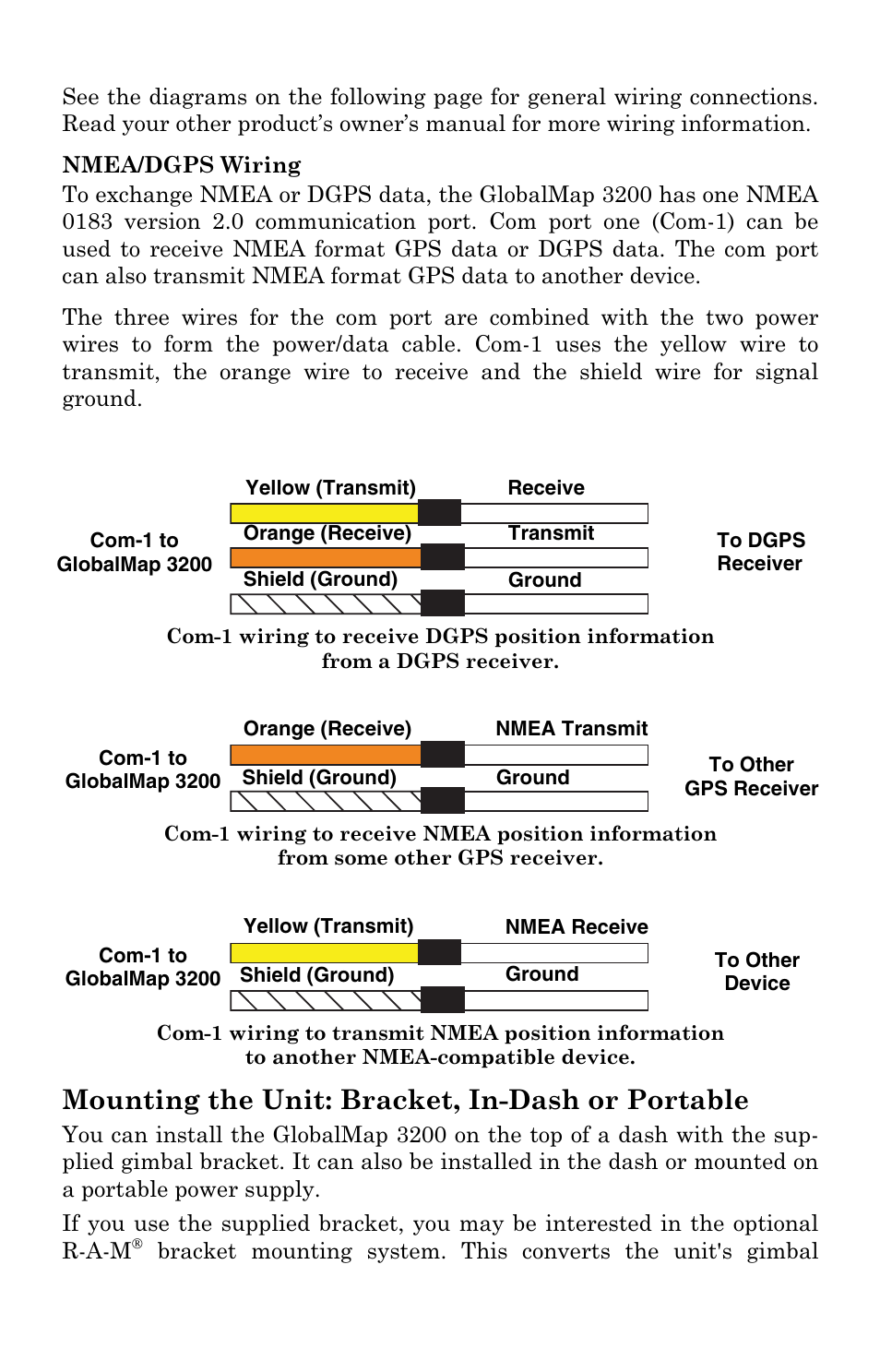 Mounting the unit: bracket, in-dash or portable | Lowrance electronic 3200 User Manual | Page 20 / 128