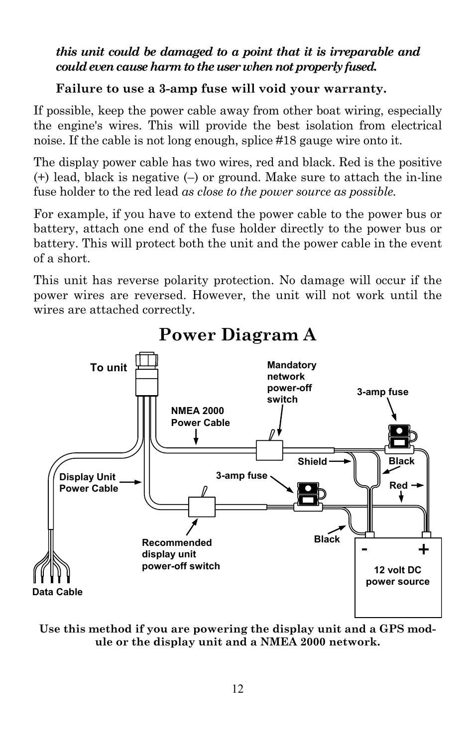 Power diagram a | Lowrance electronic Lowrance GlobalMap 7200C User Manual | Page 20 / 168