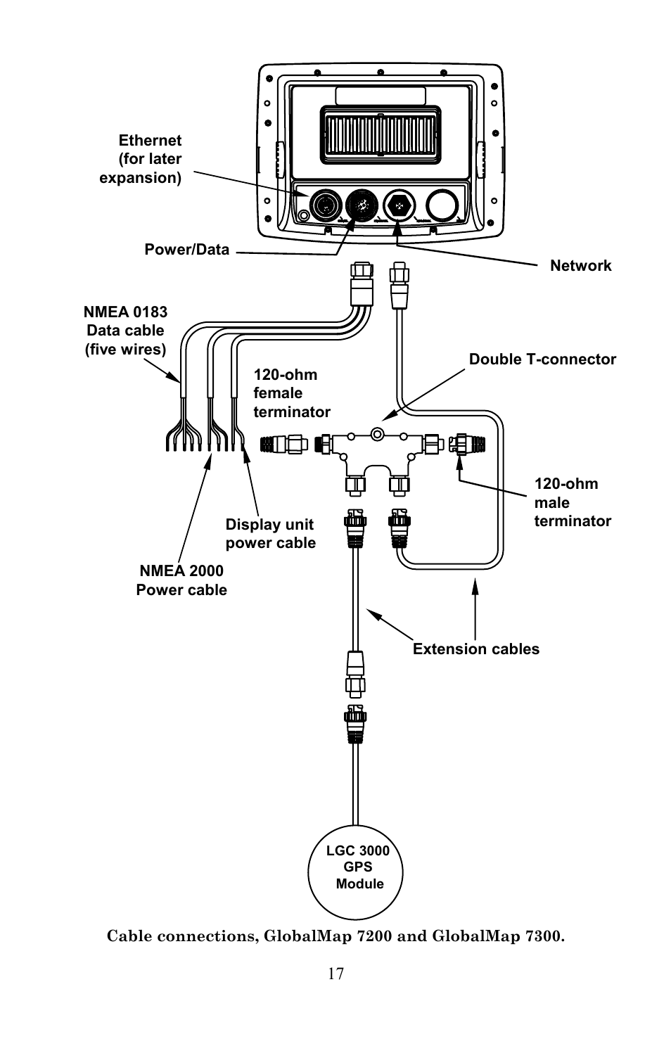 Lowrance electronic Lowrance GlobalMap 7200C User Manual | Page 25 / 168