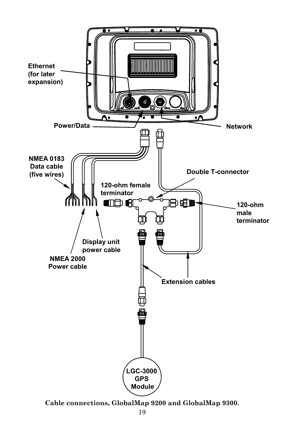 Lowrance electronic Lowrance GlobalMap 7200C User Manual | Page 27 / 168