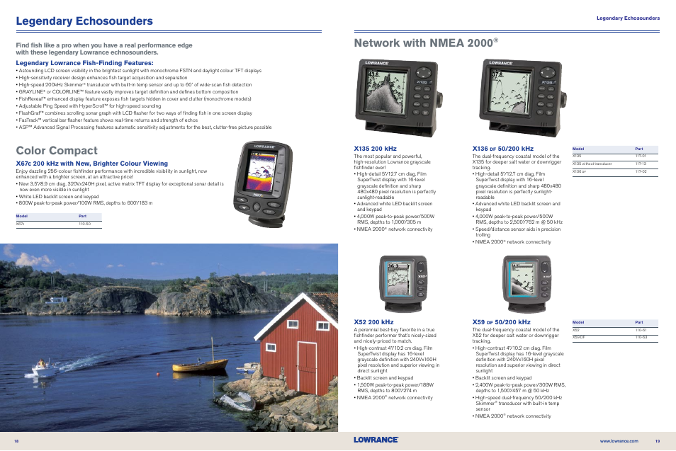 Legendary echosounders, Color compact, Network with nmea 2000 | Legendary lowrance fish-finding features, X136 | Lowrance electronic NMEA 2000 User Manual | Page 10 / 21