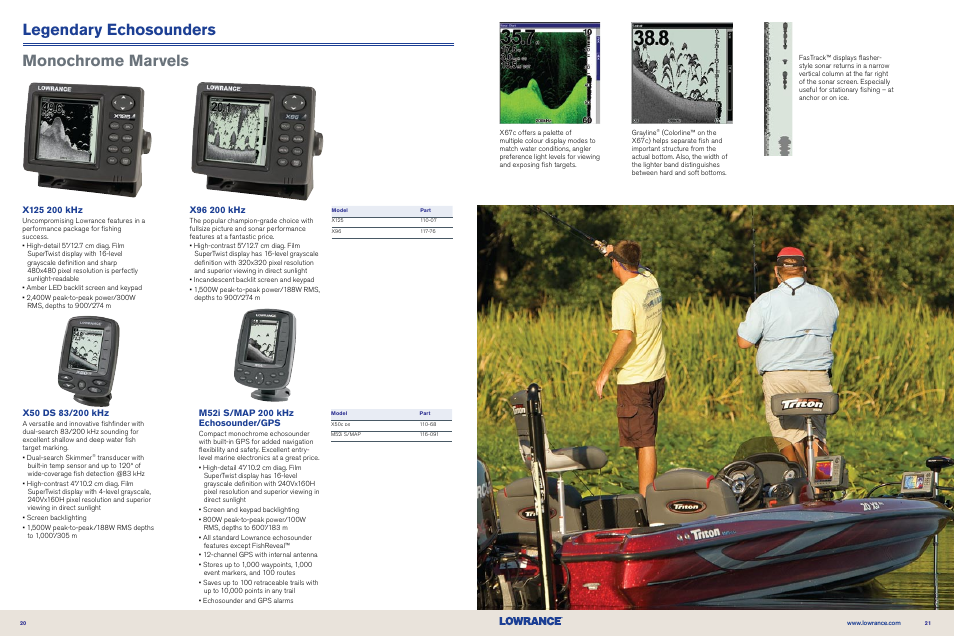 Legendary echosounders, Monochrome marvels | Lowrance electronic NMEA 2000 User Manual | Page 11 / 21