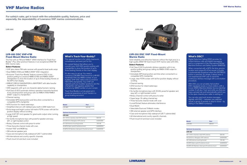 Vhf marine radios, Lvr-880 dsc vhf+fm fixed-mount marine radio, Lvr-250 dsc vhf fixed-mount marine radio | What’s track-your-buddy, What’s dsc | Lowrance electronic NMEA 2000 User Manual | Page 12 / 21