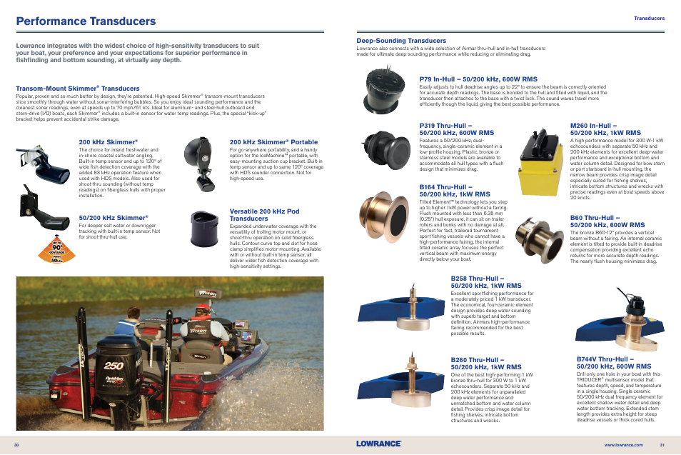 Performance transducers | Lowrance electronic NMEA 2000 User Manual | Page 16 / 21