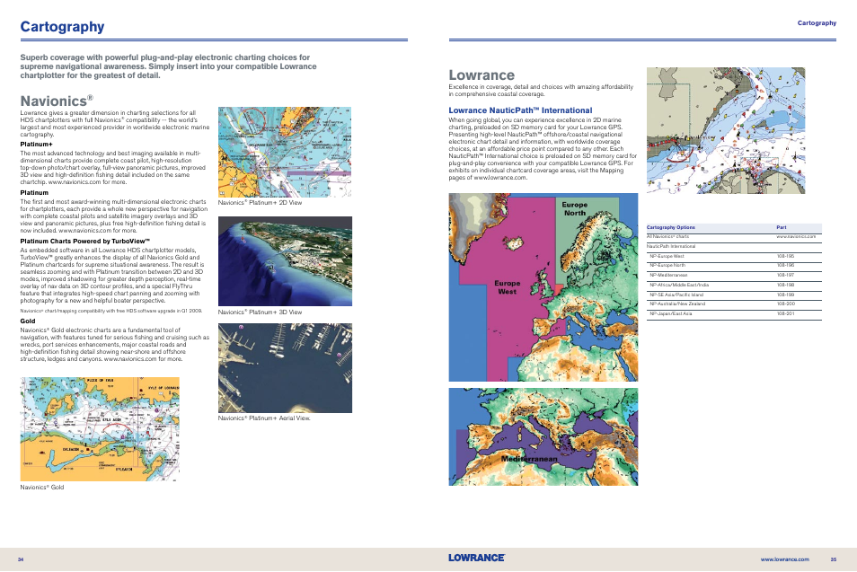 Cartography navionics, Lowrance, Lowrance nauticpath™ international | Lowrance electronic NMEA 2000 User Manual | Page 18 / 21