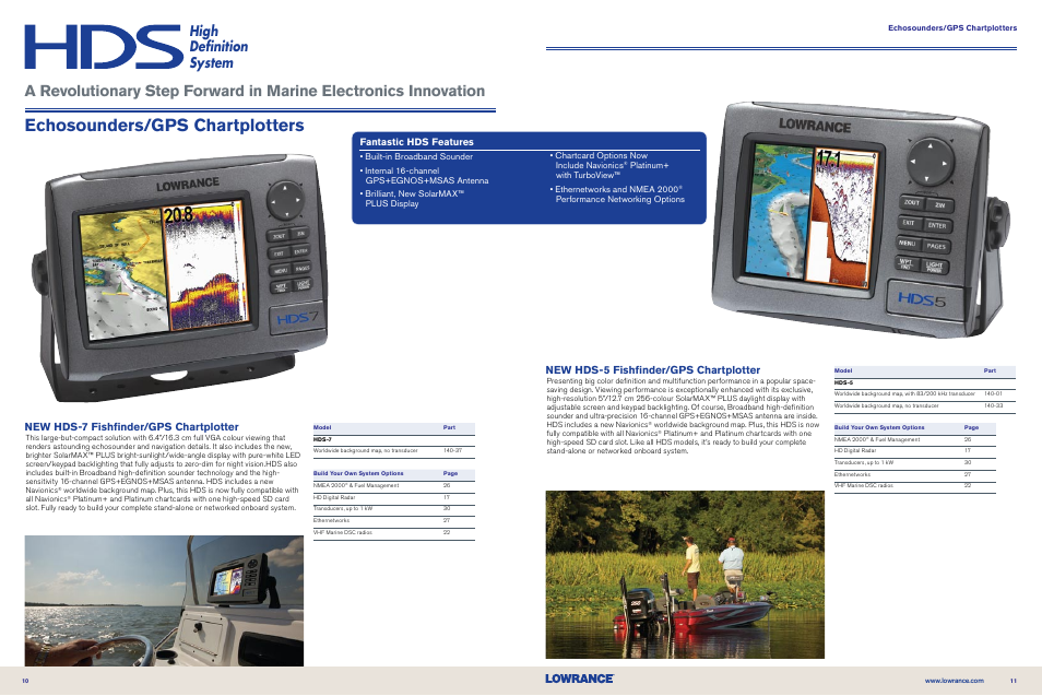 Echosounders/gps chartplotters, High definition system, New hds-7 fishfinder/gps chartplotter | New hds-5 fishfinder/gps chartplotter, Fantastic hds features | Lowrance electronic NMEA 2000 User Manual | Page 6 / 21