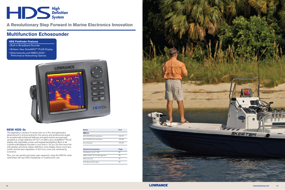 Multifunction echosounder, High definition system, New hds-5x | Lowrance electronic NMEA 2000 User Manual | Page 7 / 21