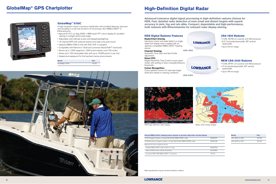 High-definition digital radar, Gps chartplotter, New lra-2400 radome | Hds digital radome features, Globalmap, 5150c | Lowrance electronic NMEA 2000 User Manual | Page 9 / 21