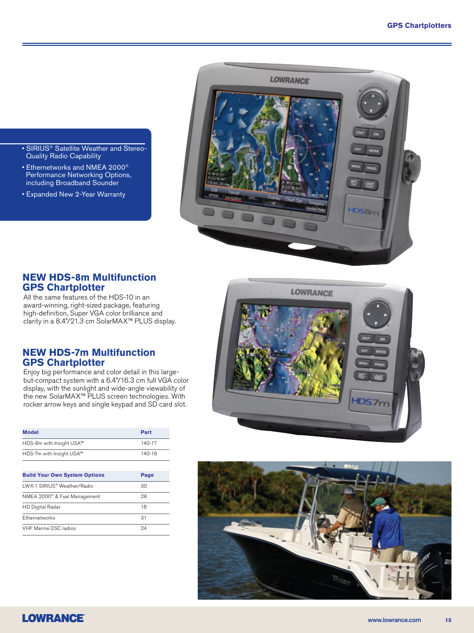 New hds-8m multifunction gps chartplotter, New hds-7m multifunction gps chartplotter | Lowrance electronic Nautic Insight HDS-5m User Manual | Page 15 / 48