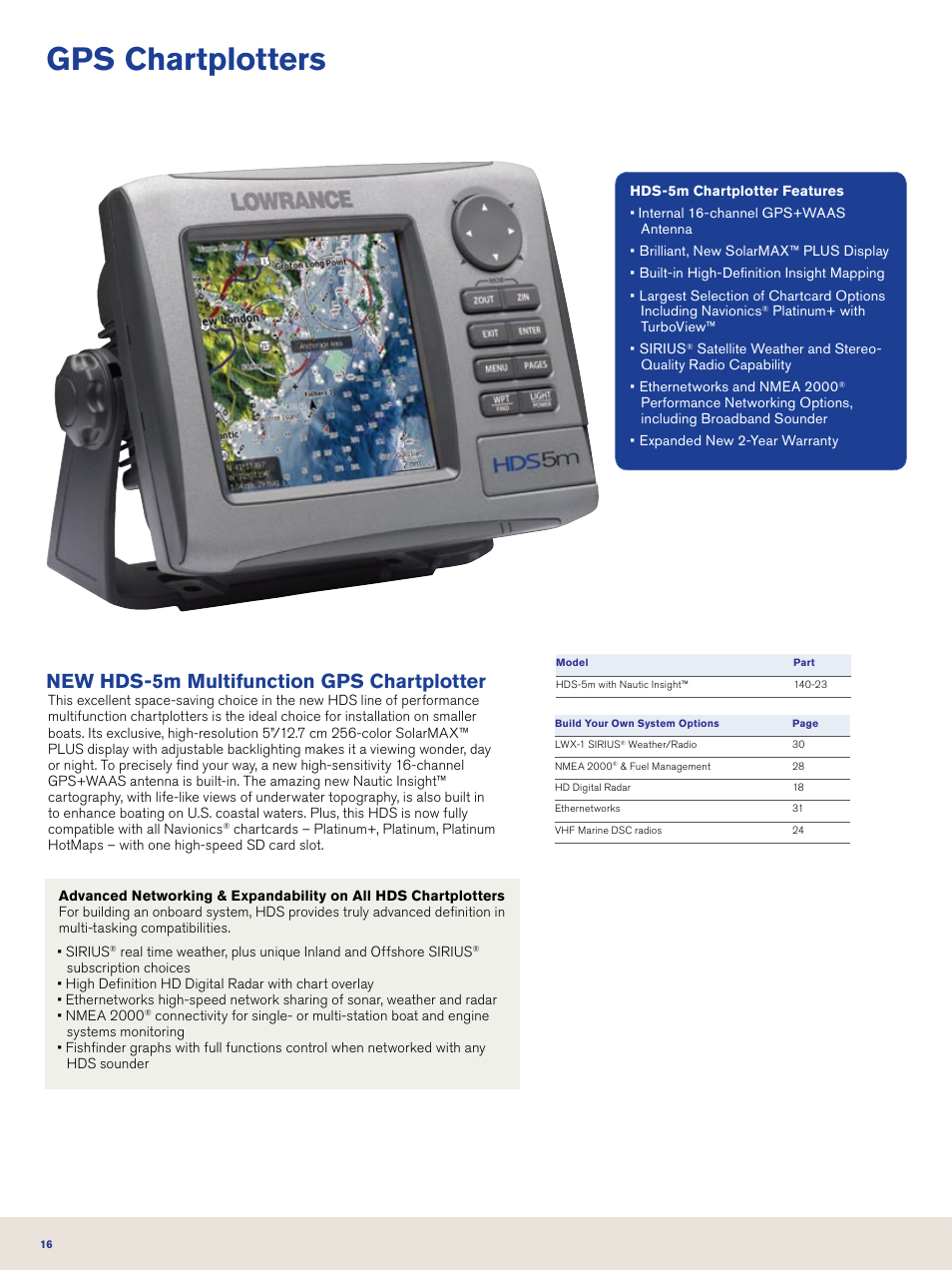 Gps chartplotters, New hds-5m multifunction gps chartplotter | Lowrance electronic Nautic Insight HDS-5m User Manual | Page 16 / 48