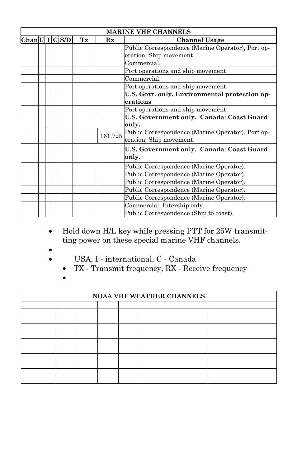 Lowrance electronic LVR-850 User Manual | Page 36 / 40