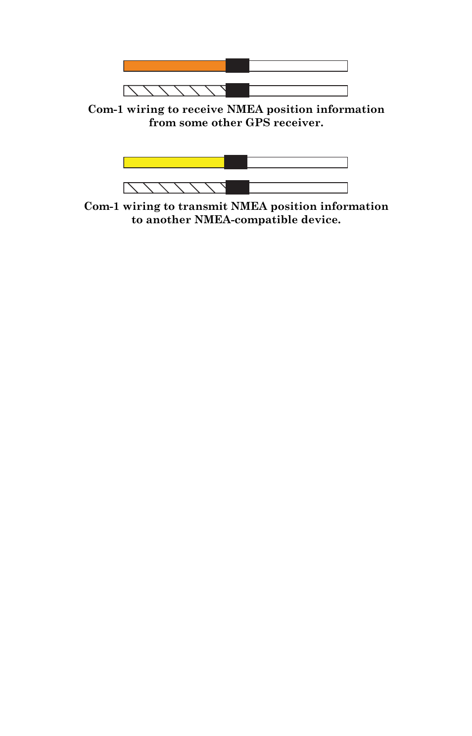 Lowrance electronic LMS-334c iGPS User Manual | Page 42 / 204