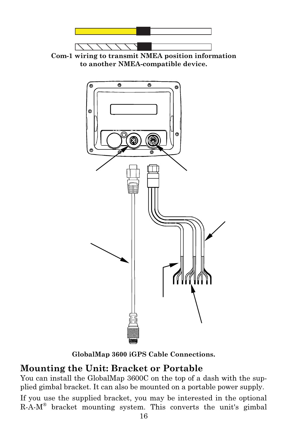 Mounting the unit: bracket or portable | Lowrance electronic 3600C User Manual | Page 22 / 136