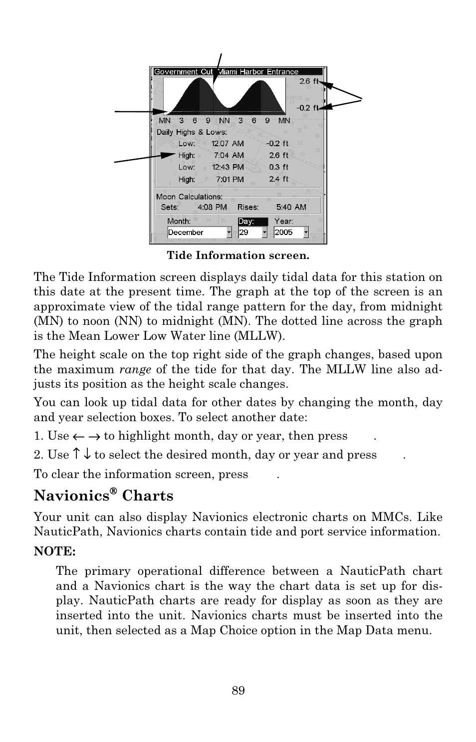 Navionics, Charts | Lowrance electronic 3600C User Manual | Page 95 / 136