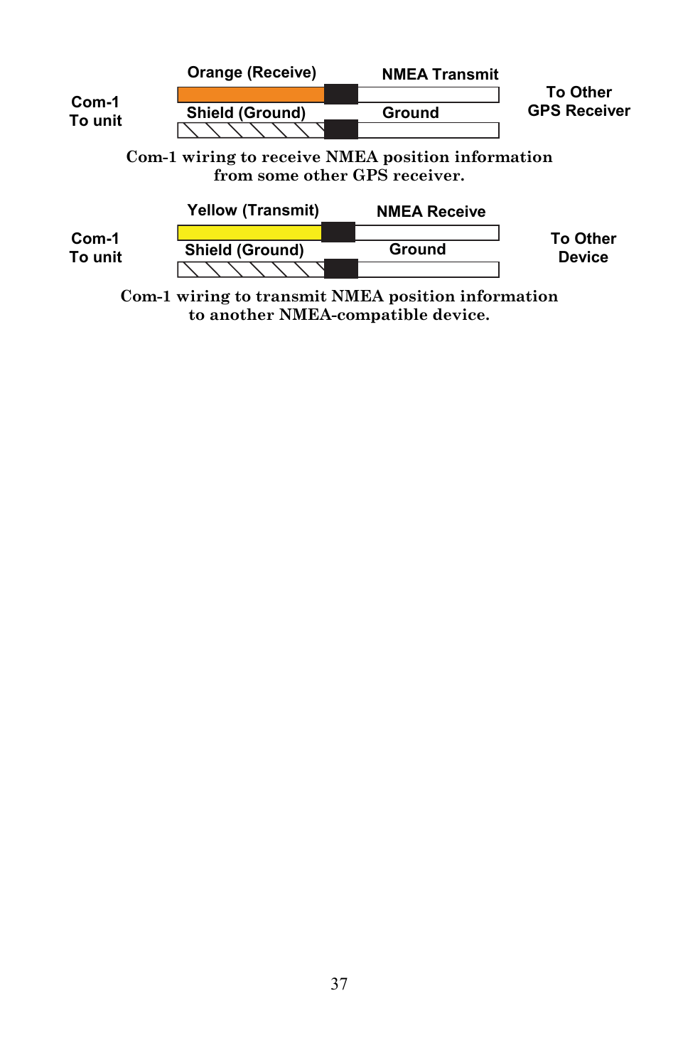 Lowrance electronic LMS-520C User Manual | Page 47 / 252