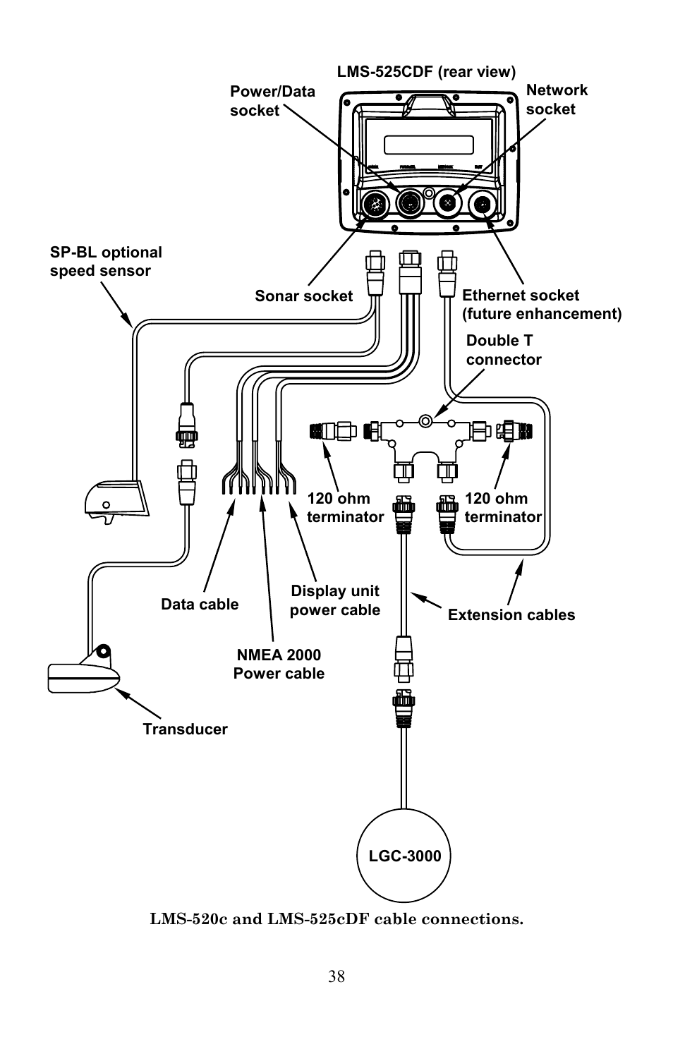 Lowrance electronic LMS-520C User Manual | Page 48 / 252