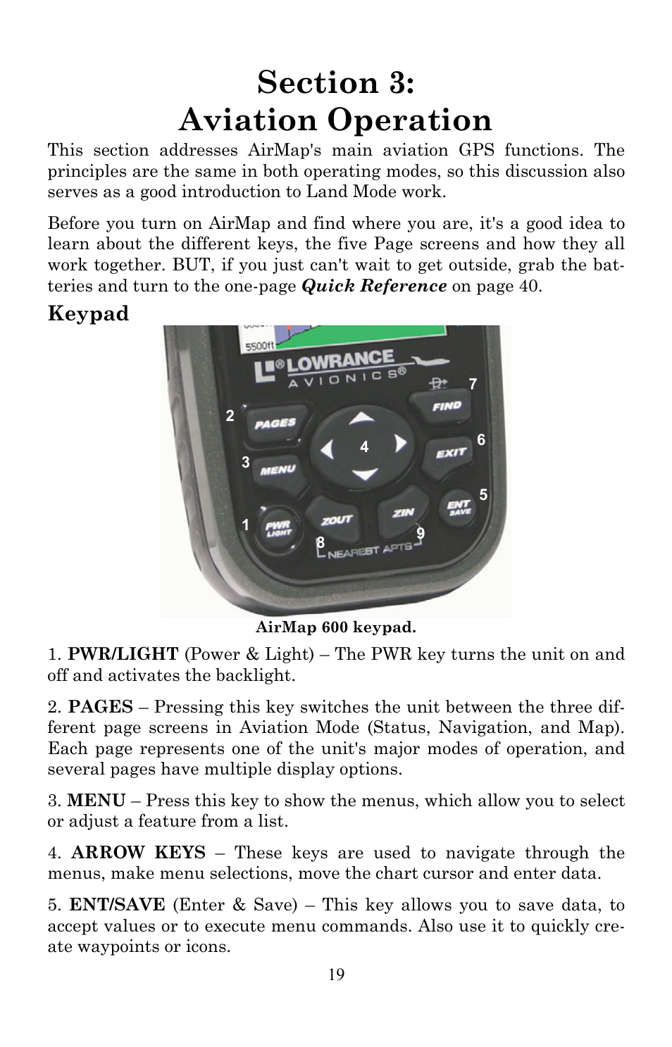 Keypad | Lowrance electronic AirMap 600c User Manual | Page 27 / 152