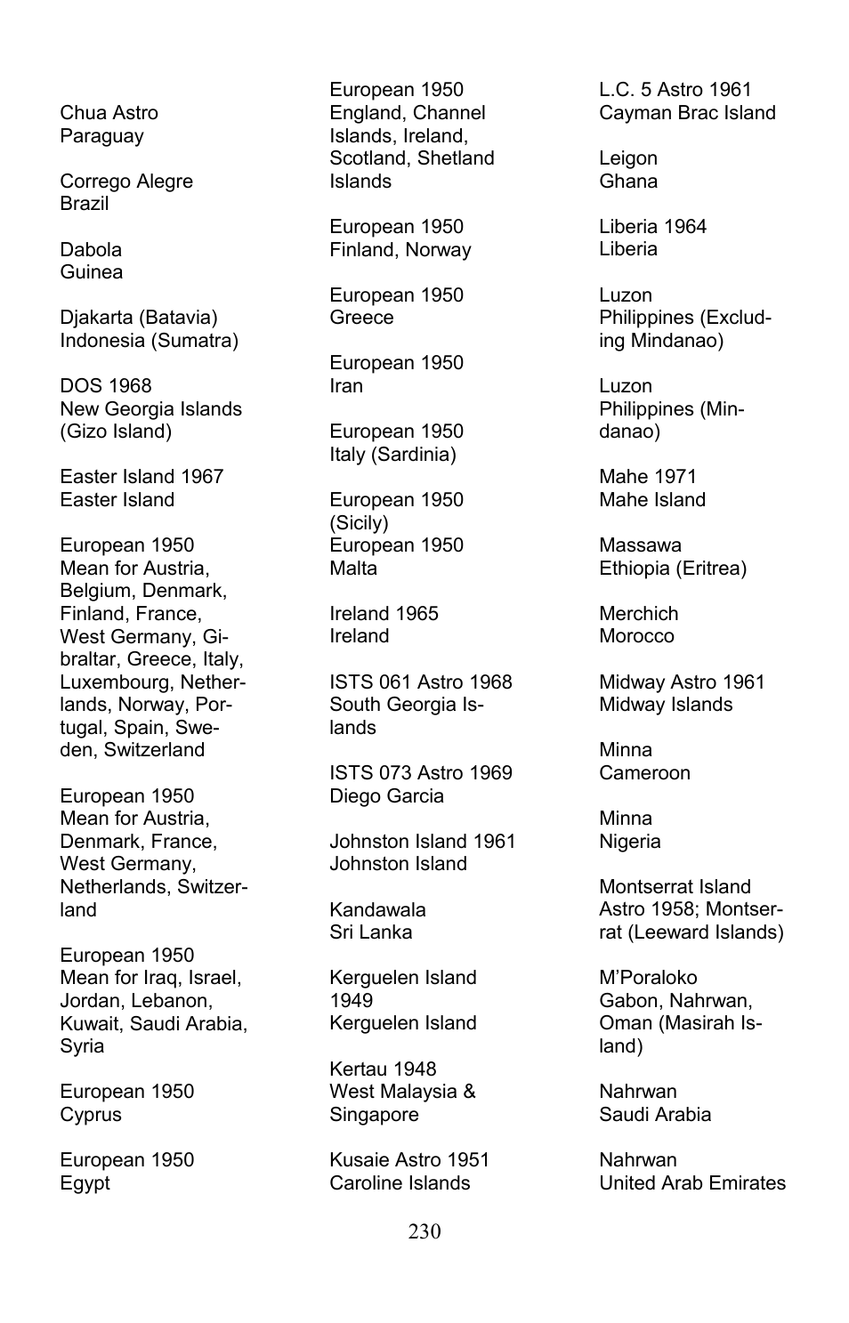 Lowrance electronic Lowrance LMS-522c iGPS User Manual | Page 240 / 252