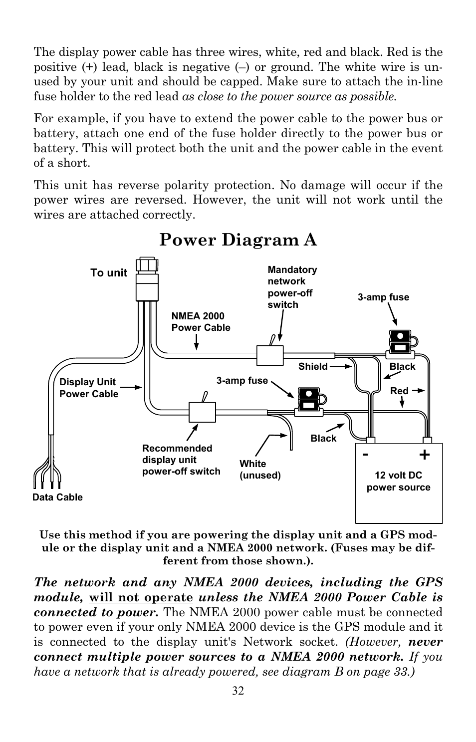 Power diagram a | Lowrance electronic Lowrance LMS-522c iGPS User Manual | Page 42 / 252