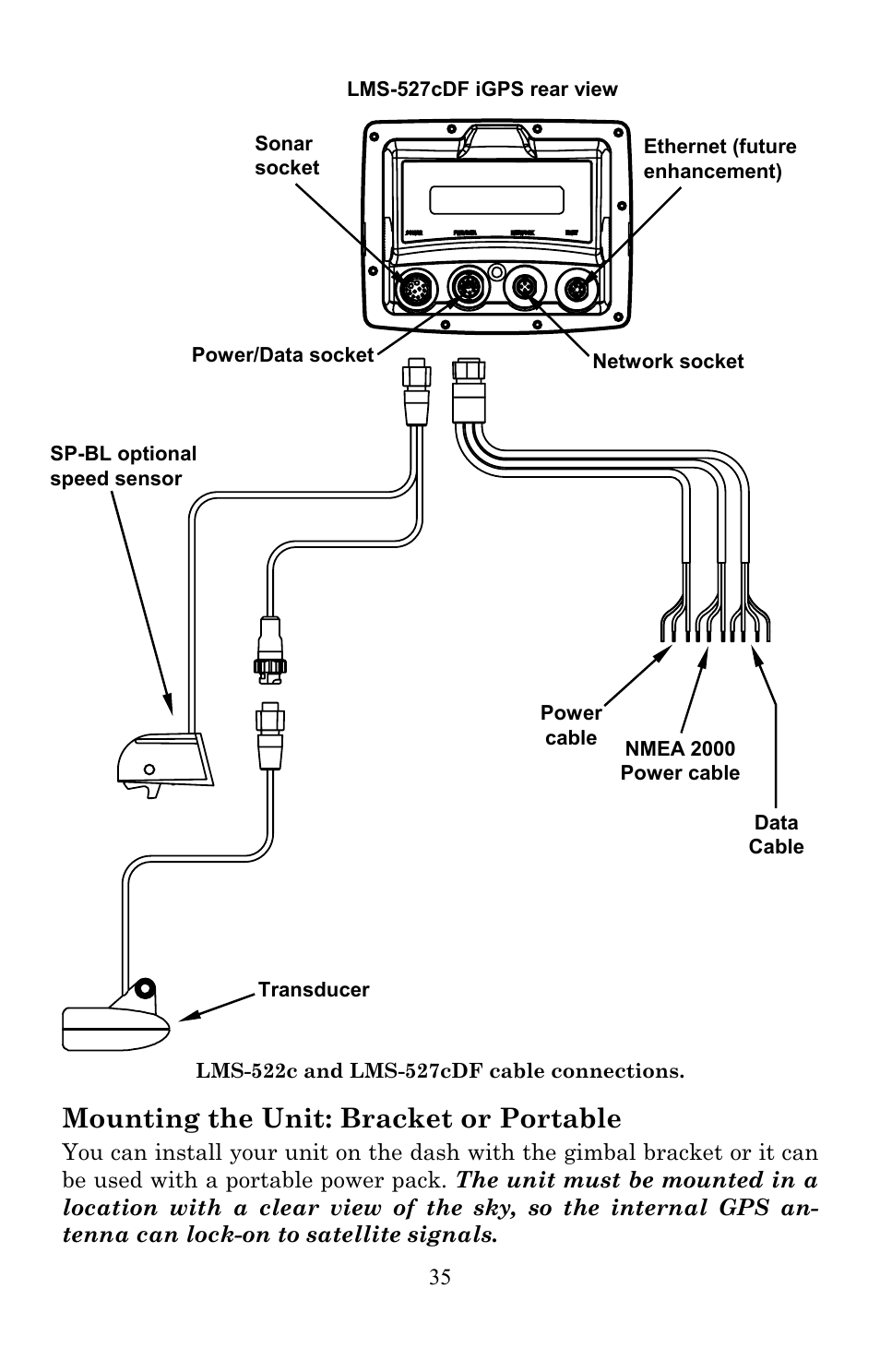 Mounting the unit: bracket or portable | Lowrance electronic Lowrance LMS-522c iGPS User Manual | Page 45 / 252