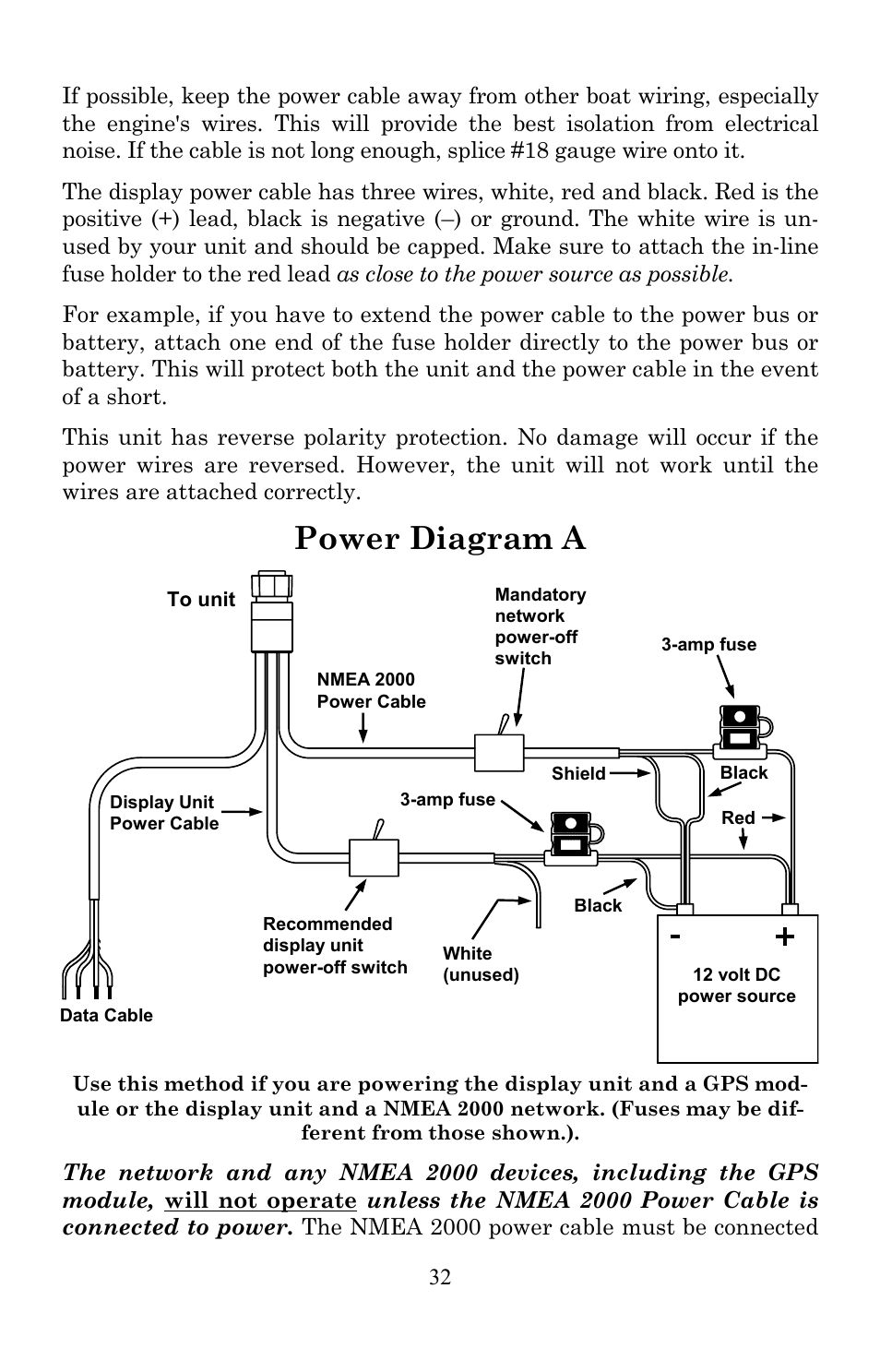 Power diagram a | Lowrance electronic Lowrance Fish-finding Sonar & Mapping GPS LMS-520C User Manual | Page 42 / 252