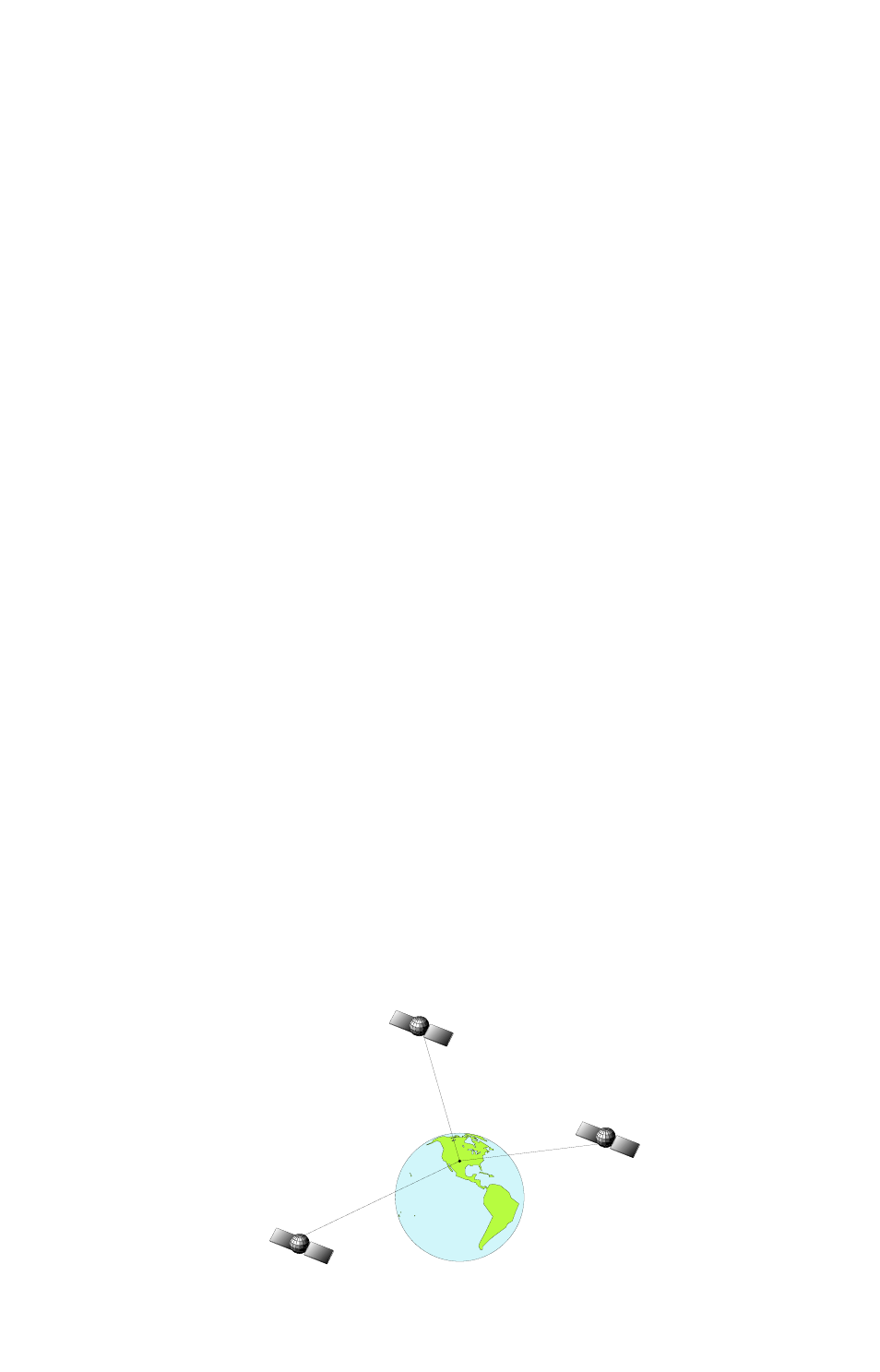 Gps operation | Lowrance electronic LCX-16CI User Manual | Page 32 / 76