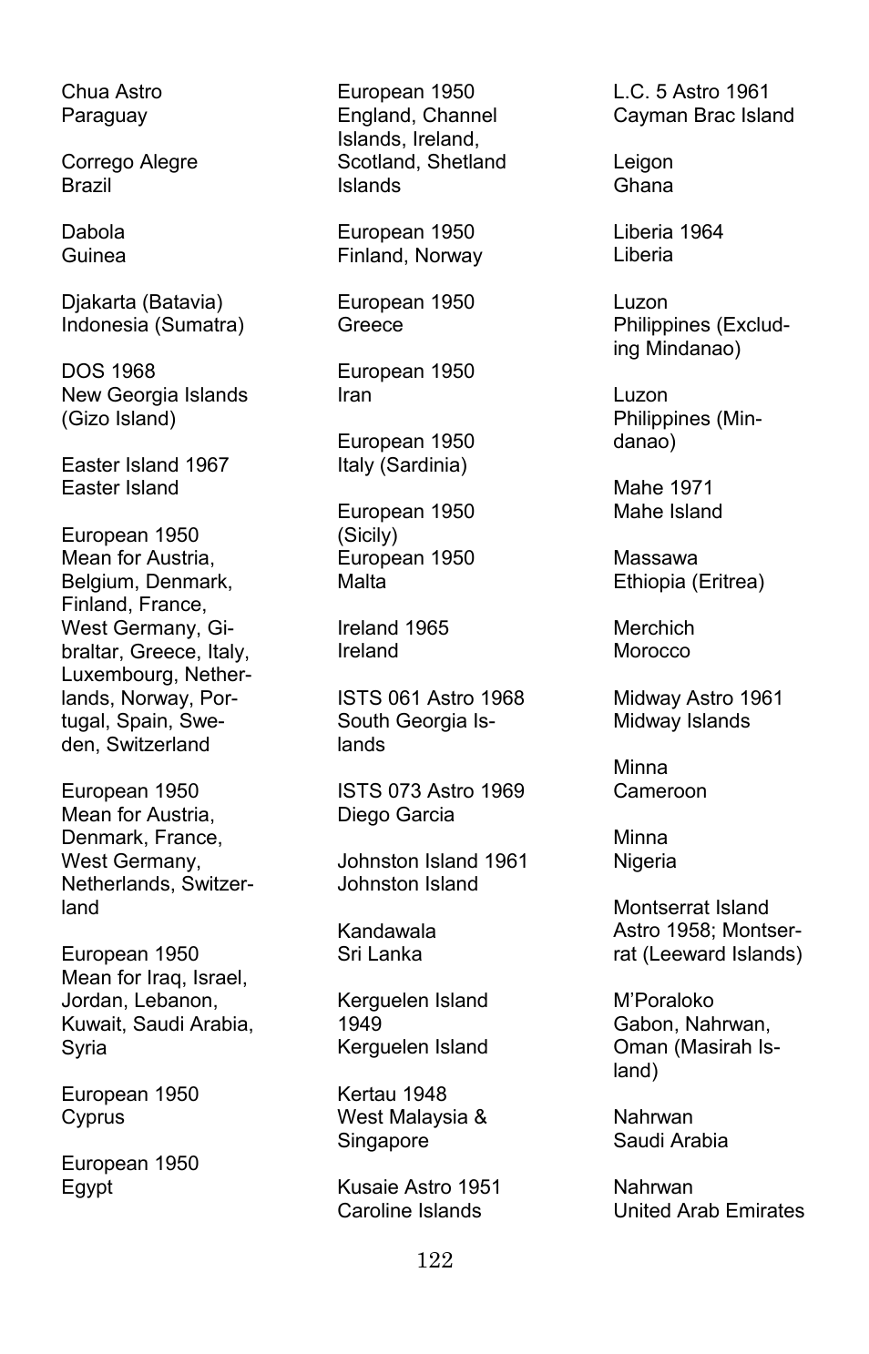 Lowrance electronic 5150C User Manual | Page 128 / 140