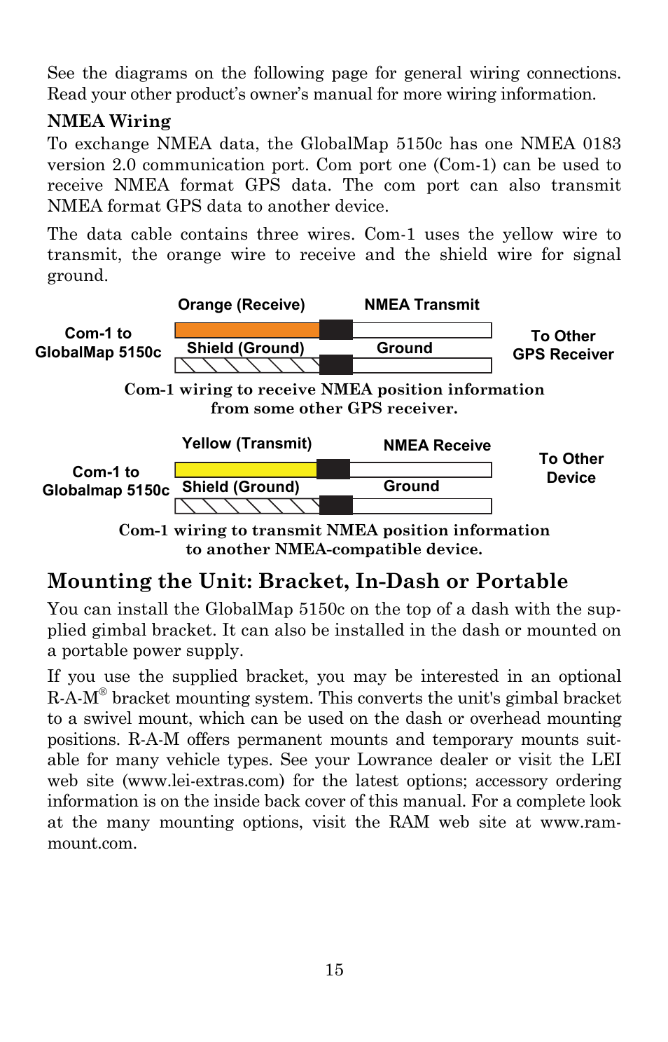 Mounting the unit: bracket, in-dash or portable | Lowrance electronic 5150C User Manual | Page 21 / 140