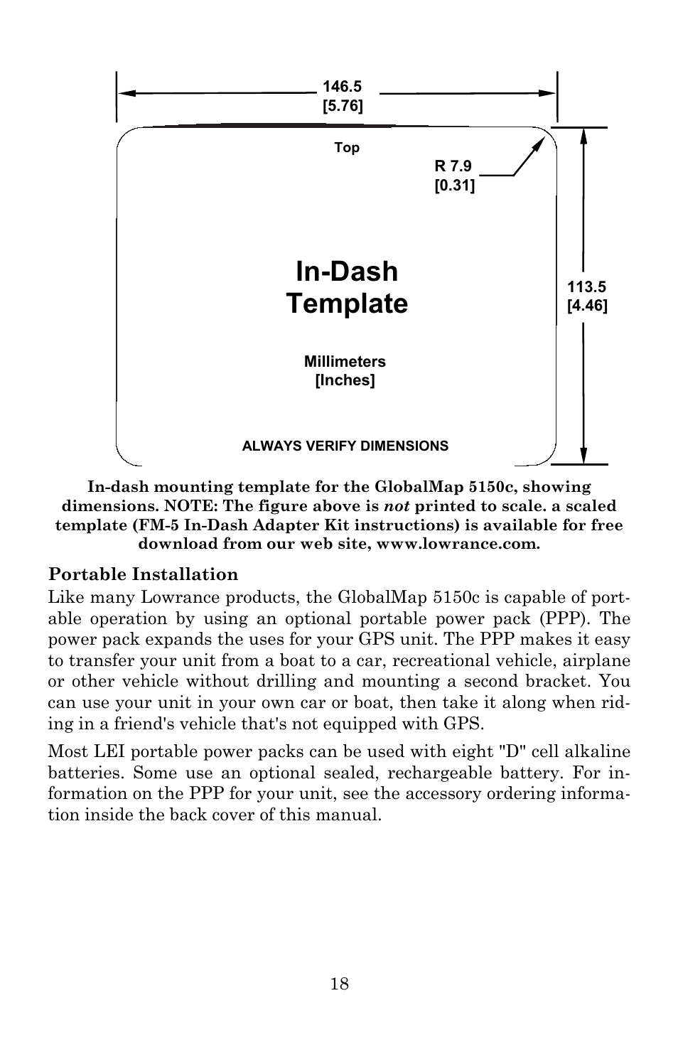 In-dash template | Lowrance electronic 5150C User Manual | Page 24 / 140