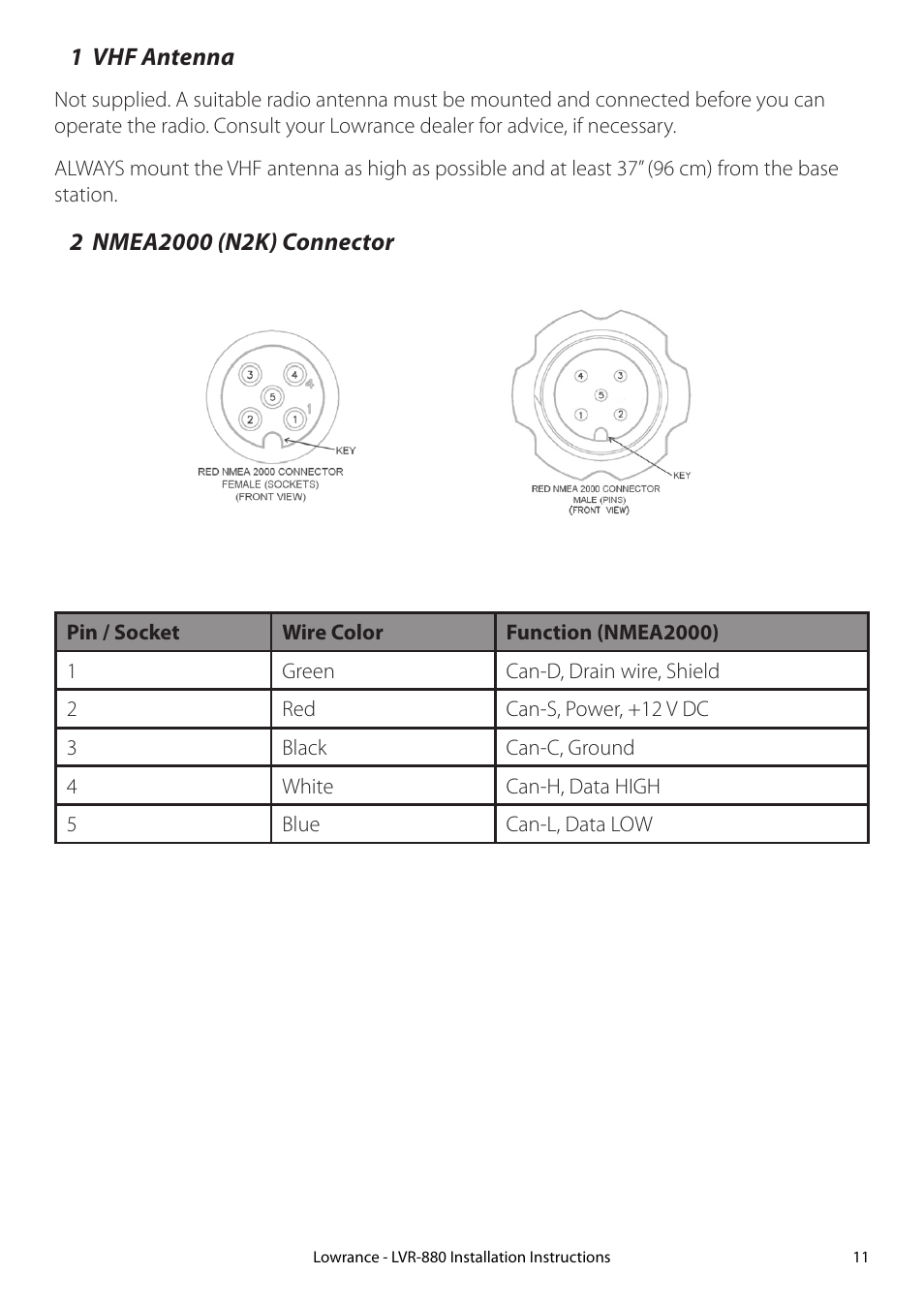 1 vhf antenna, 2 n2k connectors, 1 vhf antenna 2 n2k connectors | Lowrance electronic LVR-880 EU User Manual | Page 11 / 20
