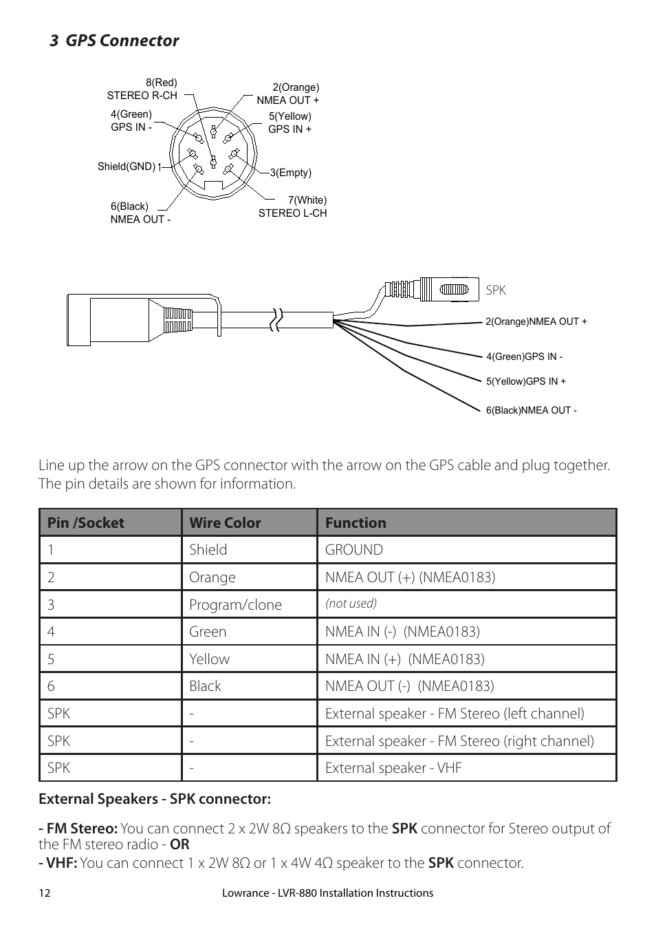 3 gps connector | Lowrance electronic LVR-880 EU User Manual | Page 12 / 20