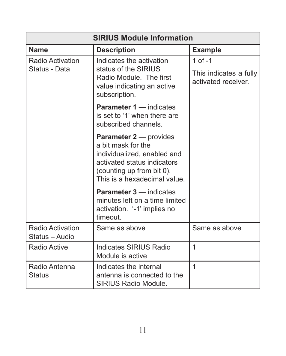 Lowrance electronic Satellite Weather Radio Module LWX-1 User Manual | Page 13 / 16