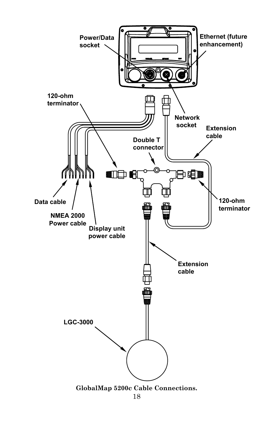 Lowrance electronic Lowrance GlobalMap 5200C User Manual | Page 24 / 164