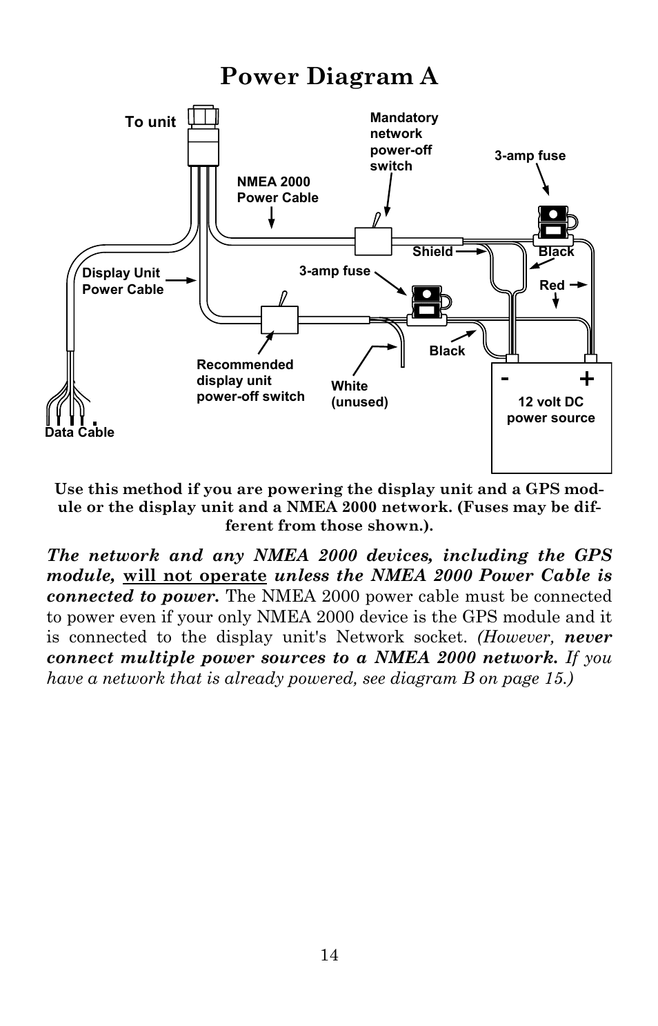 Power diagram a | Lowrance electronic 5300c User Manual | Page 22 / 172