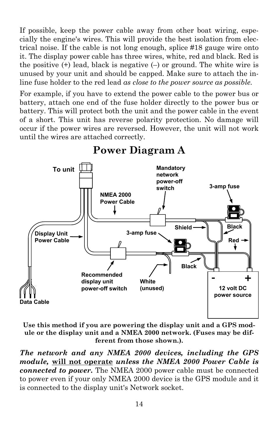 Power diagram a | Lowrance electronic 5200C User Manual | Page 20 / 164