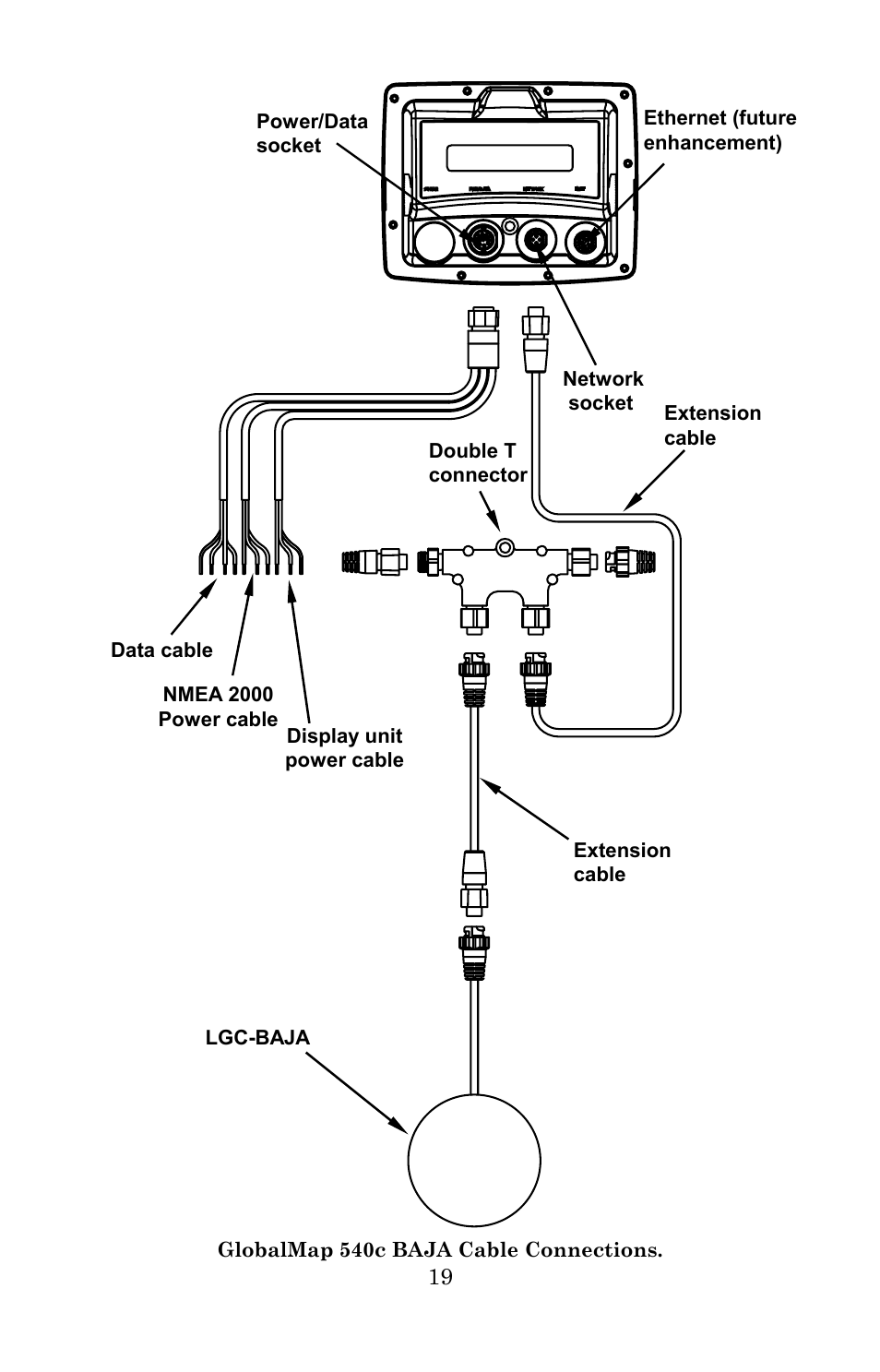 Lowrance electronic 540c Baja User Manual | Page 27 / 172