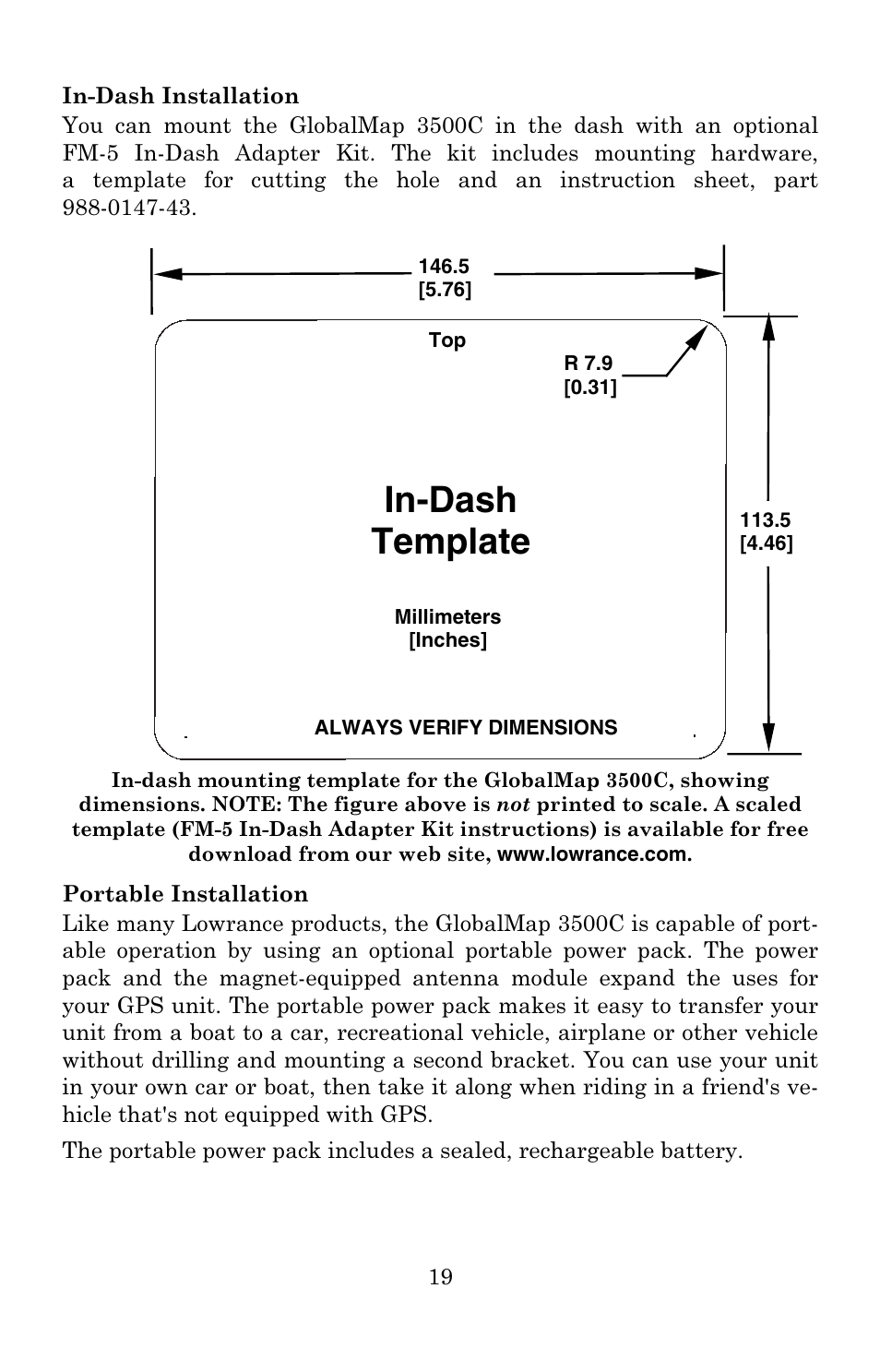 In-dash template | Lowrance electronic 3500C User Manual | Page 25 / 136